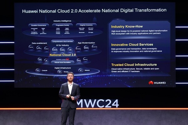 Huawei Releases National Cloud 2.0 Powered by Huawei Cloud