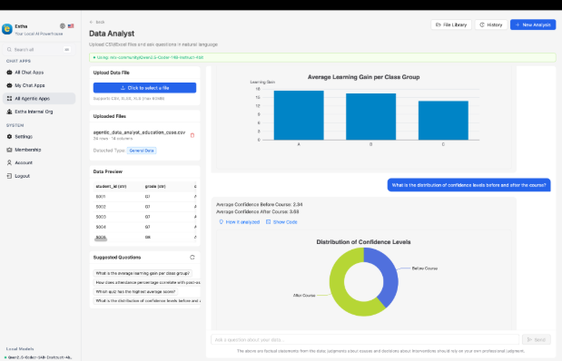 Singapore's Estha launches a private AI workforce for the Mac